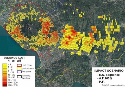 Vesuvius Impact Scenario